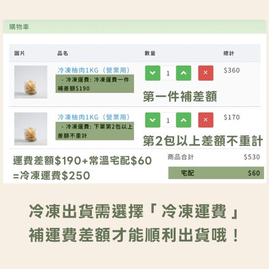 冷凍柚肉1KG（營業用）