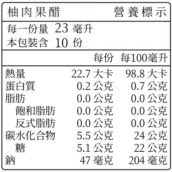 糖醋醬組合
